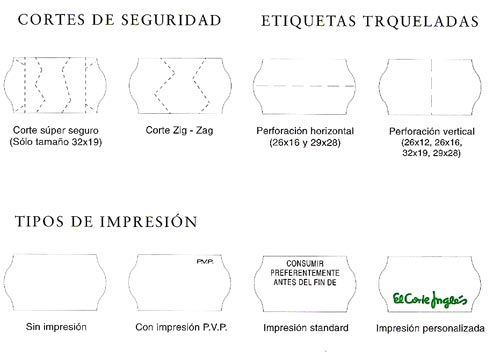 Discaret, S.L. carta de colores